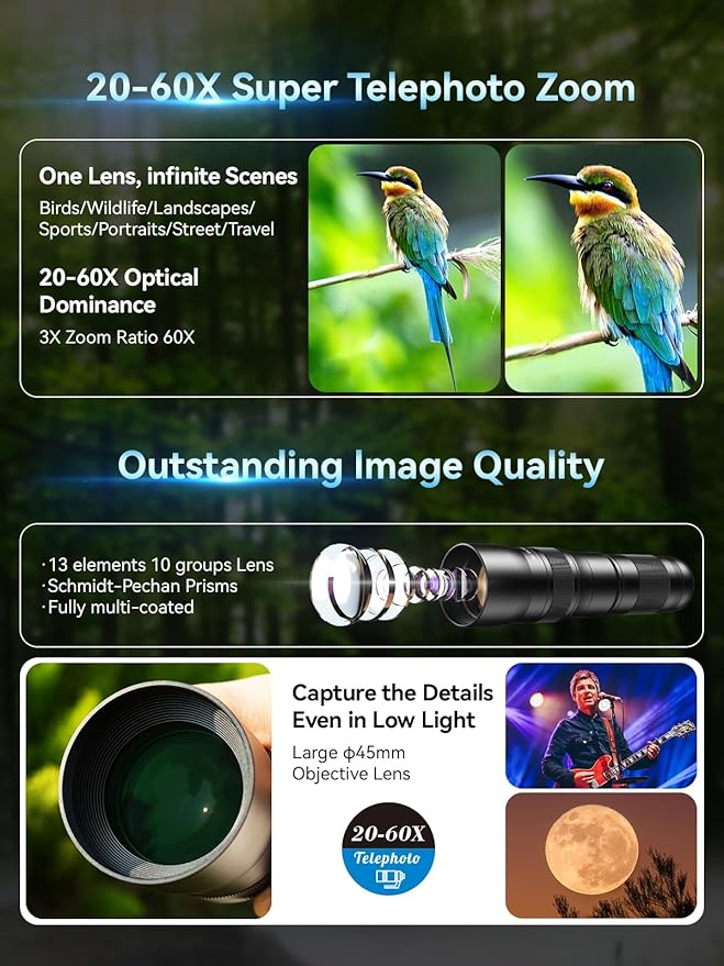 Professional Grade Compact Long Zoom Lens for Smartphones