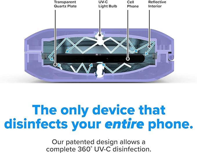 UV Smartphone Sanitizer & Universal Charger